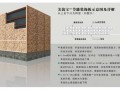 建设部科技发展中心推广项目——罗宝外墙保温装饰系统