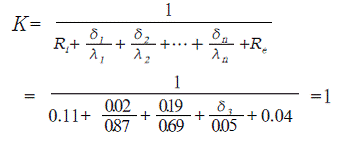 隔热涂料和外墙外保温的技术匹配组合