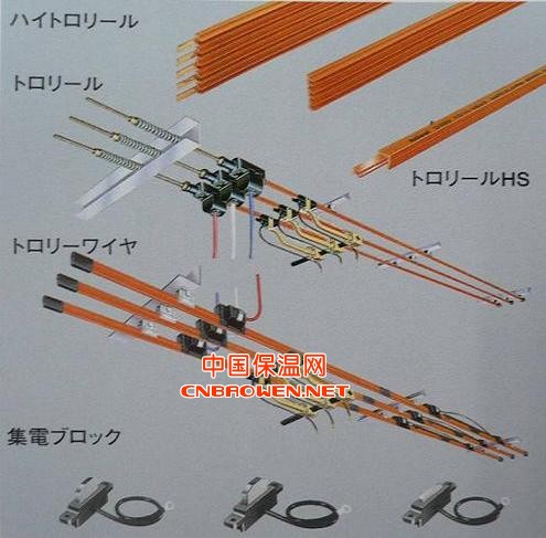松下电工National，Panasonic安全滑触线电轨