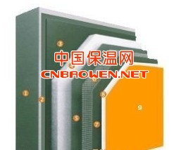 外墙保温材料砂浆厂家直销