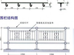 简介：