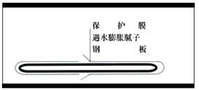 钢板腻子止水带 反应型丁基腻子钢板 丁基腻子钢板止水带