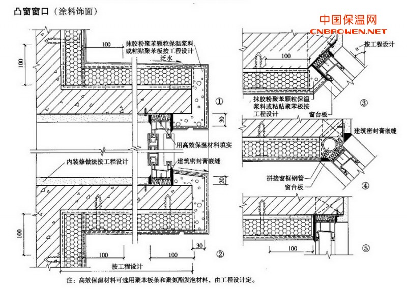 a型——聚苯乙烯泡沫塑料板薄抹灰外墙外保温系统