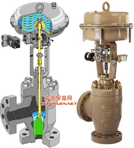 德国 萨姆森 高压角形调节阀