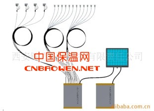 供应JCKW-2.0振动筛检测维护系统