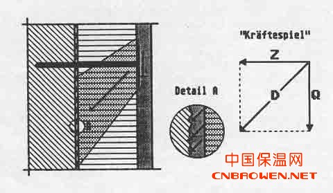 申得欧