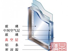 简介：