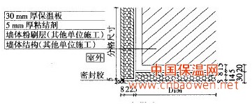 陽角做法示意圖