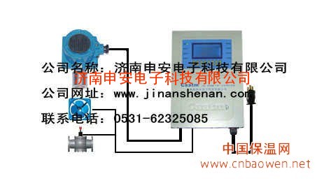 有毒气体报警器|有毒气体检测仪|可燃气体检测仪