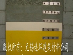 本公司外墙保温样板