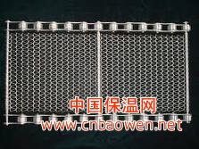 鑫发网链厂生产各种金属链网丝网网带等输送设备