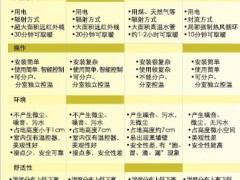 简介：