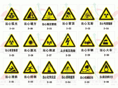 广州生产标志牌 安装指示牌 深雅定制标牌图1