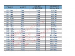 供应北京美坚利、上海、青岛、天津保温钉、锚固钉、外墙锚固件图3