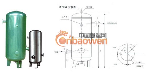 供应0.1-70立方压力容器、储气罐、真空罐、负压罐