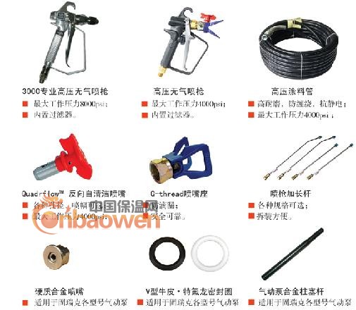 高压无气喷涂机，GRACO配件，柱塞杆，密封圈