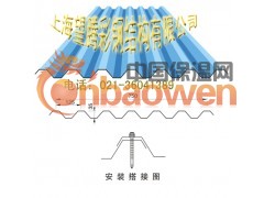 彩钢瓦，彩钢瓦生产，彩钢瓦报价，彩钢瓦型号图2