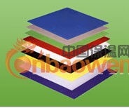 昆山中空板 中空板周转箱 苏州瓦楞板