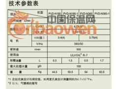溴化锂中央空调专用真空泵PVD-360-1图2