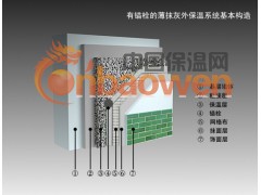 A1级发泡水泥保温板图3