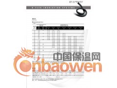 凯门富乐斯预切保温管图3