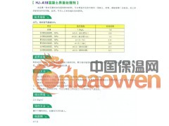 混凝土界面处理剂图2