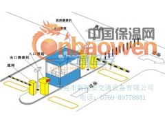 东莞市停车场管理系统‖停车场收费管理系统‖停车场收费系统图3