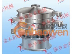 供应振动筛 保温材料振动筛 珍珠岩振动筛图2