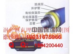 直埋式预制蒸汽保温管、钢套钢蒸汽保温管、钢套钢外滑动图3