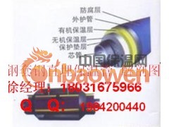 复合蒸汽保温管、钢套钢蒸汽保温管、高温蒸汽保温管图3