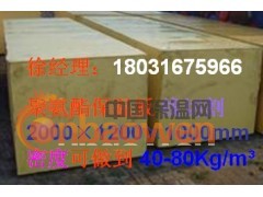 聚氨酯保温板、外墙专用聚氨酯保温板图2