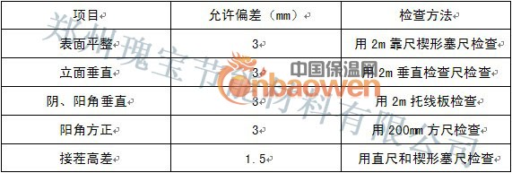 酚醛板安裝允許偏差和檢驗(yàn)方法