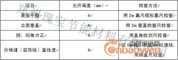 外保温墙面层的允许偏差和检验方法