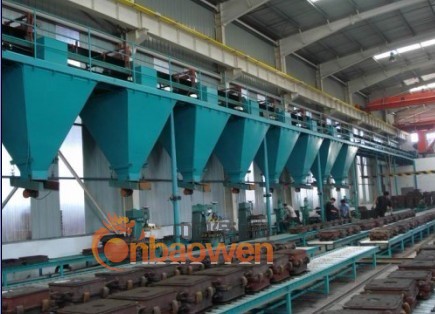 现货供应粘土砂造型设备