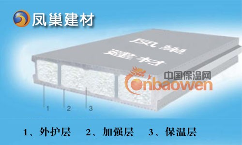 专业生产新型建材轻质隔墙板