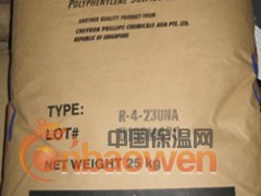 PPS