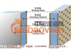 厂家直销保温装饰一体板图3