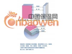 厂家直销保温装饰一体板、氟碳金属漆、岩片漆、真石漆图3