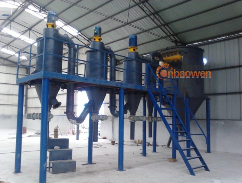 碳化硅微粉专用分级机