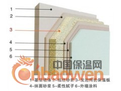 江苏省建科院 发泡陶瓷保温板（省级推广证）图3