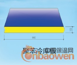 各种芯材及类型的保温冷库板