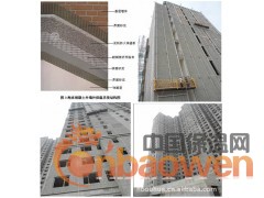 A级防火保温板图3