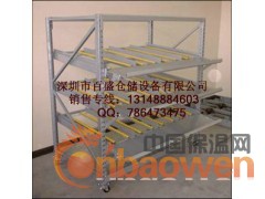 百盛流利架|百盛流利架价格|百盛流利架型号图2