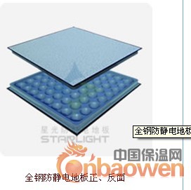 全钢防静电地板