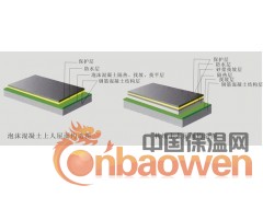 屋面保温、找坡图3