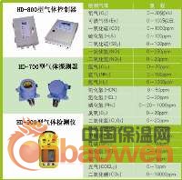 安全仪器燃气泄漏报警器