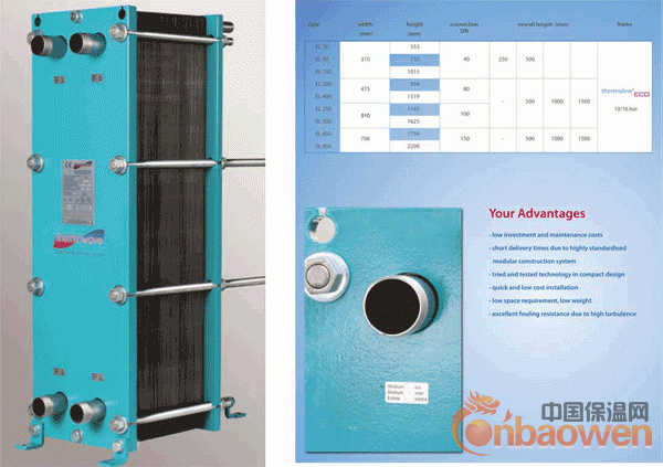 THERMOWAVE板式换热器