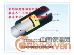 蒸汽保温管道图3
