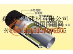 山东菏泽聚氨酯保温管，蒸汽保温复合保温钢管，直埋保温管厂家图2
