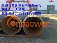 预制聚氨酯保温管图2